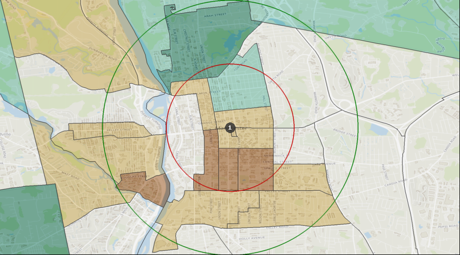 Manchester, New Hampshire - Average Household Expenditure for Health Insurance